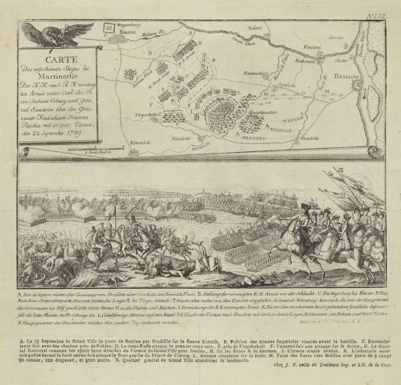 Mapa e ilustração mostrando a batalha de Rymnik de German School