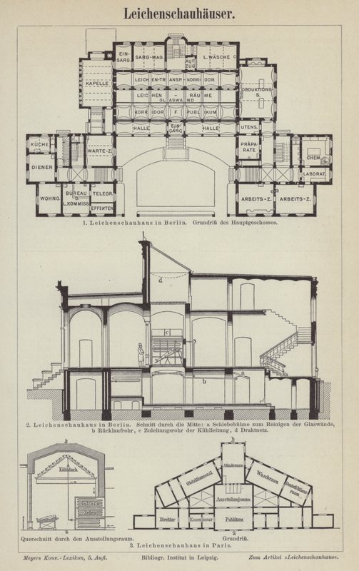 Morgues (gravura) de German School