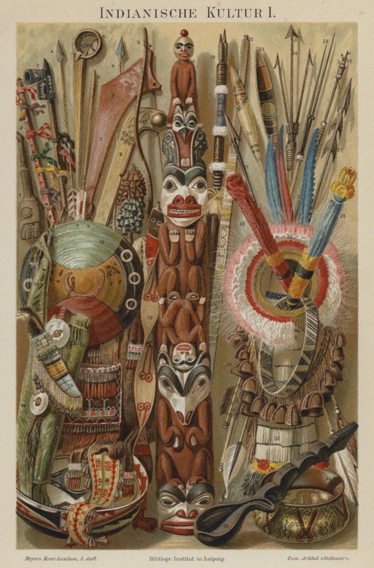 Artefatos culturais nativos americanos de German School