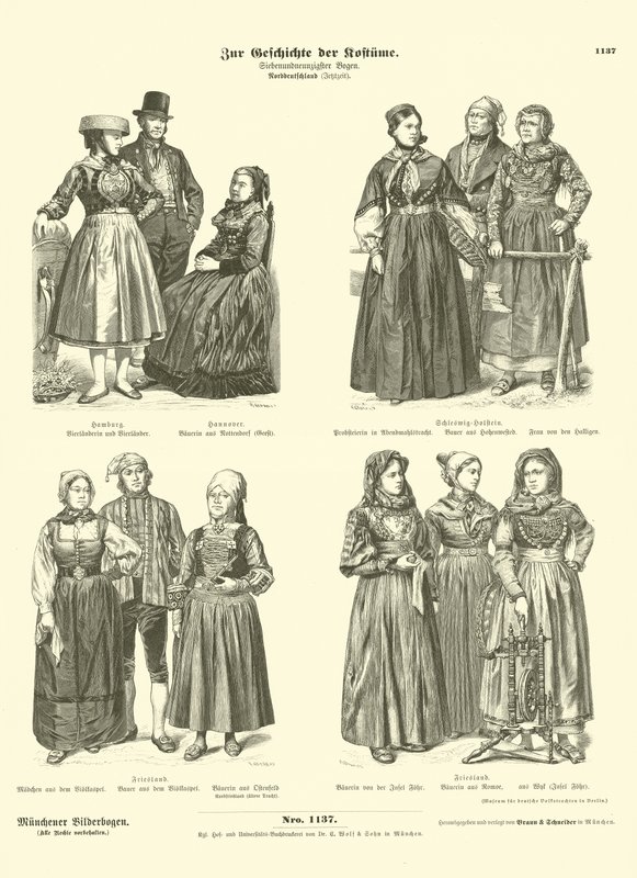 Trajes alemães do norte, final do século XIX de German School