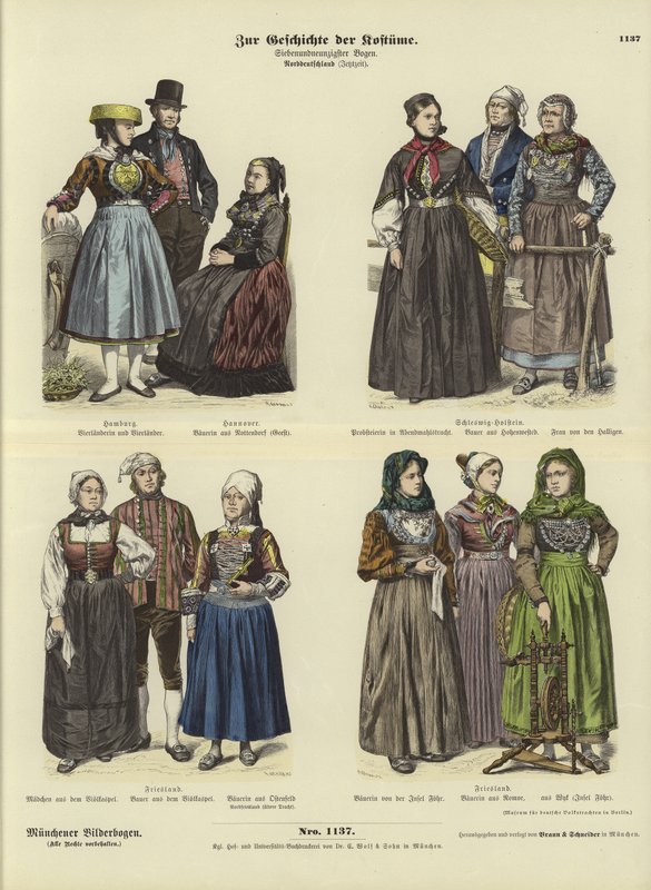 Trajes alemães do norte, final do século XIX de German School