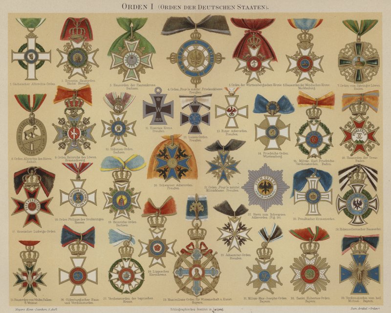 Ordens dos estados alemães de German School