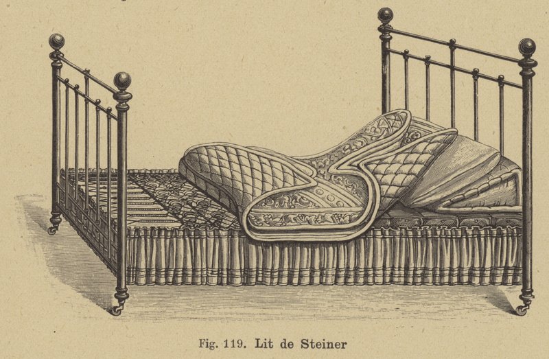 Cama de Steiner de German School
