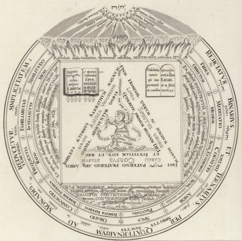 Anel teosófico. Ilustração para Bilder-Atlas (gravura) de German School