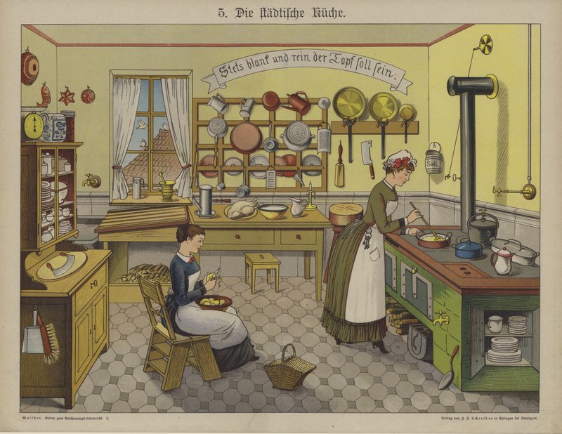 Cozinha da cidade de German School