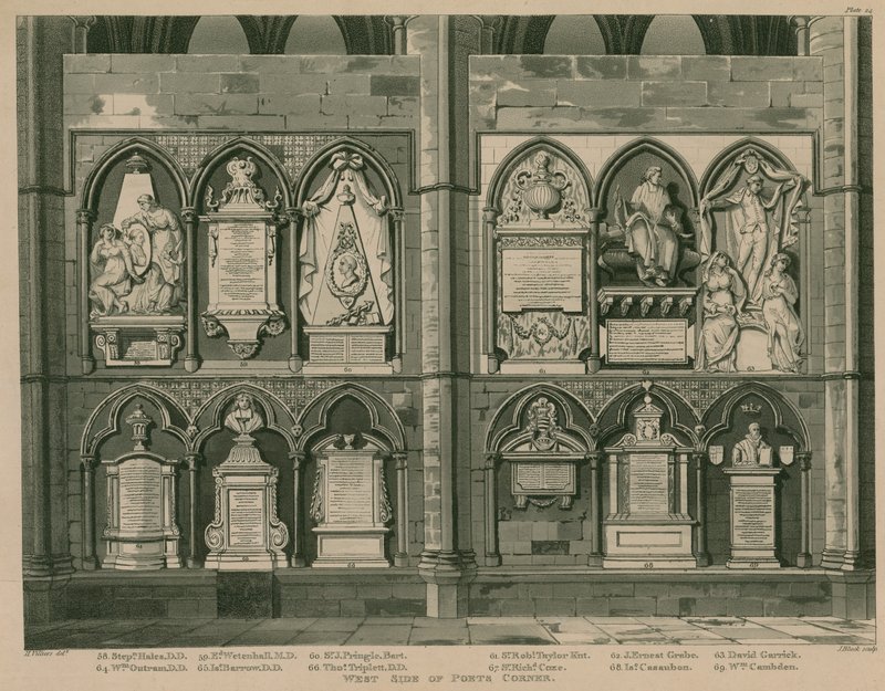 Lado oeste, de, poetas, canto, abadia westminster, londres de H. Villiers