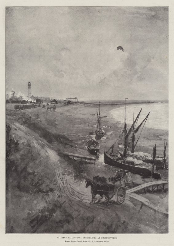 Balonismo Militar, Experiências no Shoeburyness de Henry Charles Seppings Wright