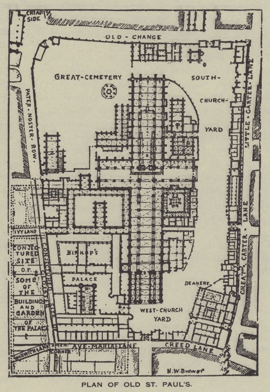 Plano, de, antigas, st, pauls de Henry William Brewer