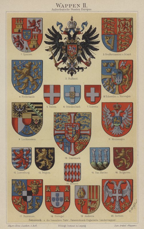 Escudos de armas dos países europeus (cor litho) de Hugo Gerard (after) Strohl