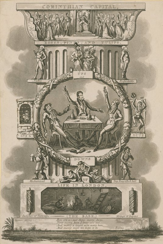 Capital Coríntia, Rosas, Rosas e Tulipas; Altos e baixos, ins e outs da vida em Londres de Isaac, Robert and George Cruikshank