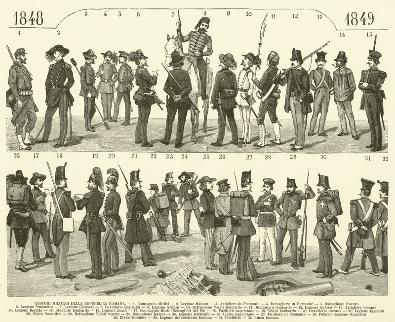 Roupas Militares da República Romana (gravura) de Italian School