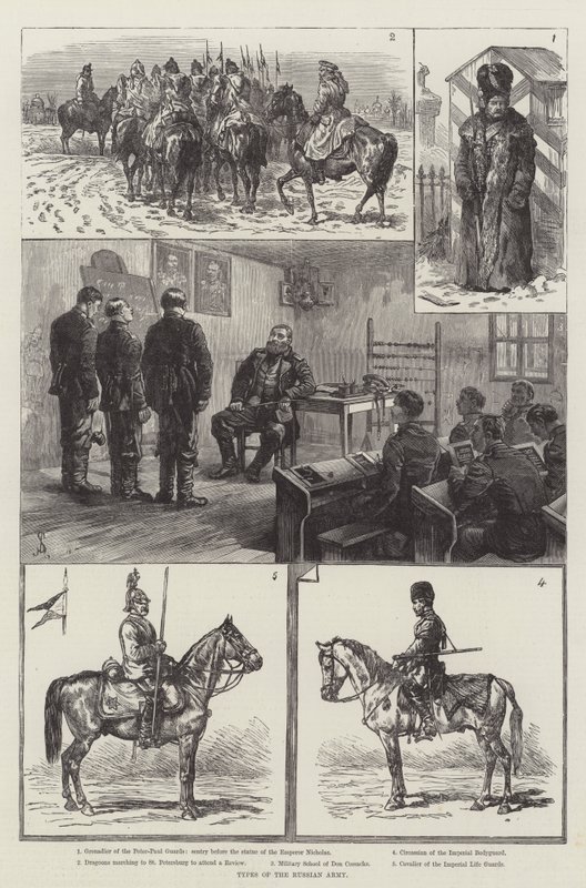 Tipos do exército russo de Johann Nepomuk Schonberg