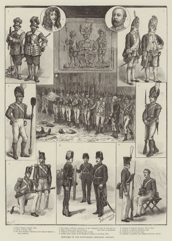Esboços da Honorável Empresa de Artilharia de Johann Nepomuk Schonberg