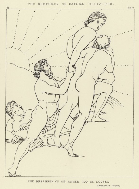 Os irmãos de Saturno entregues de John Flaxman