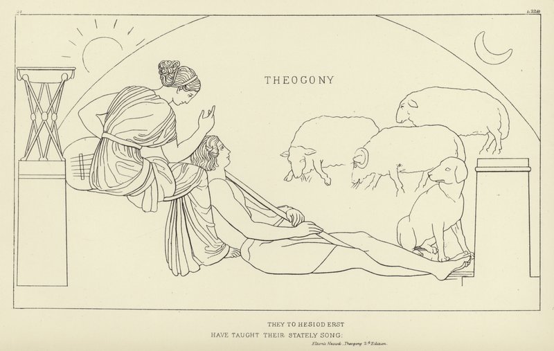 Teogonia de John Flaxman