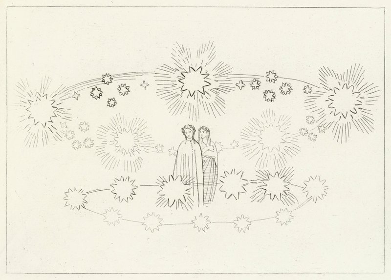 A Região do Sol, Paraíso, Canto 10 (gravura) de John (after) Flaxman