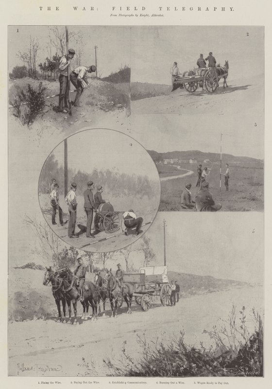 A guerra, telegrafia de campo de Joseph Holland Tringham