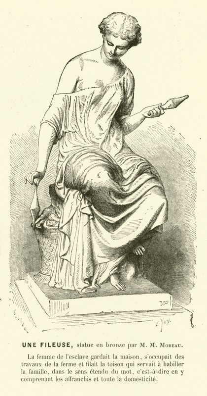 Mulher romana antiga girando fio (gravura) de Mathurin Moreau