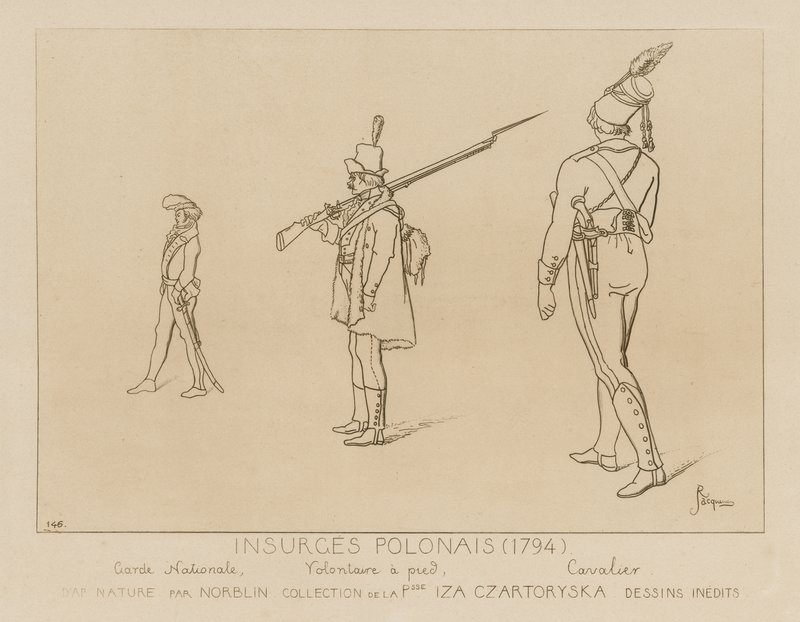 Insurgentes poloneses, 1794 de Raphael Jacquemin