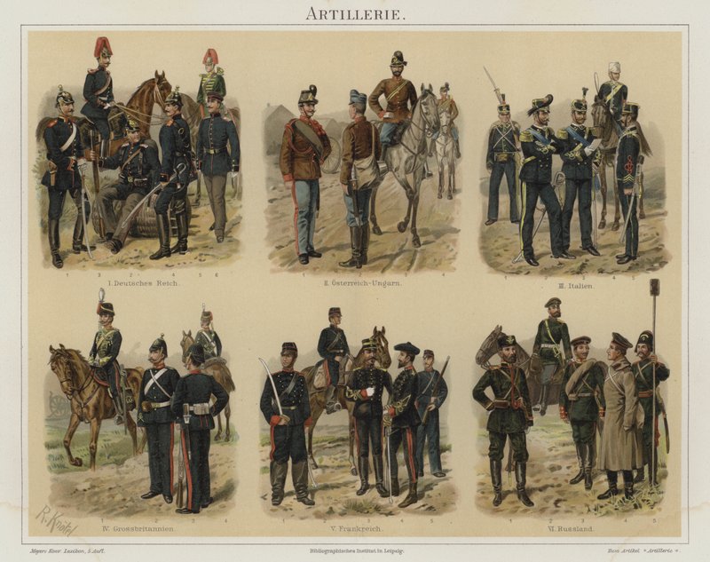 Artilharia de exércitos europeus (cor litho) de Richard Knotel