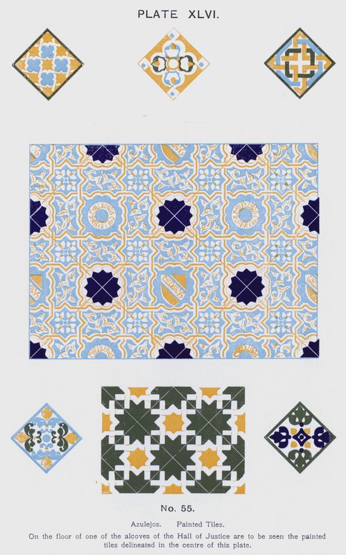 Azulejos, Azulejos Pintados (cor litho) de Spanish School