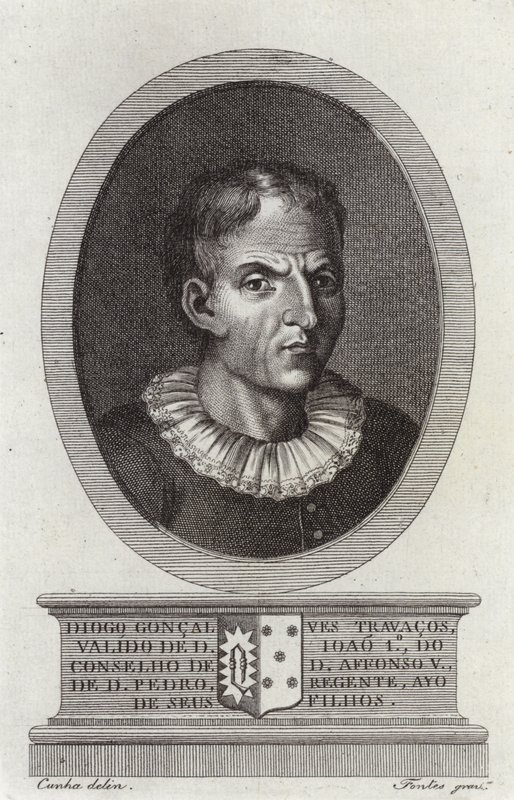 Diego Gonzalez de Spanish School