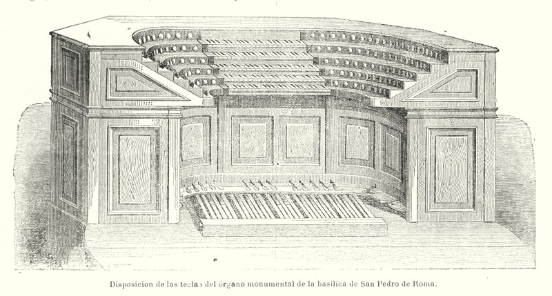 Layout das chaves do órgão monumental da Basílica de São Pedro, Roma (Litho) de Spanish School