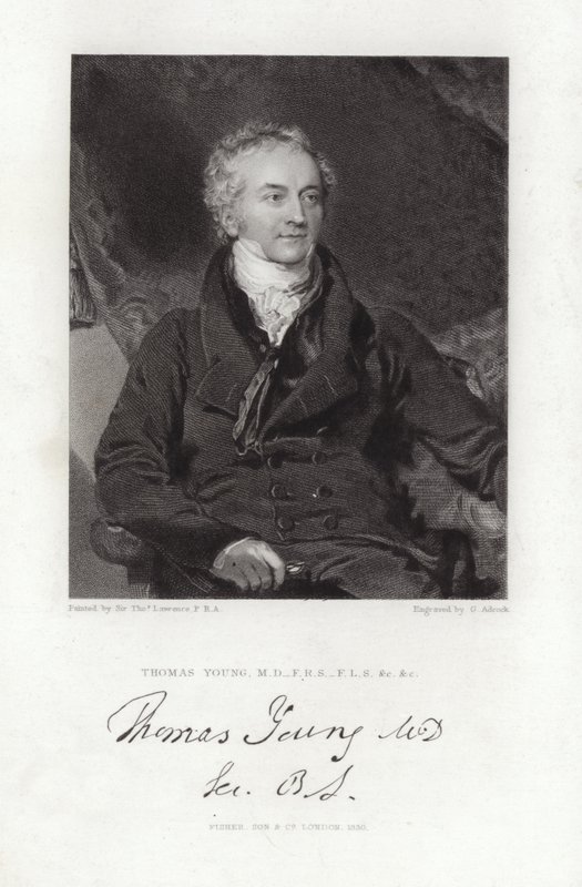 Thomas Young de Thomas Lawrence