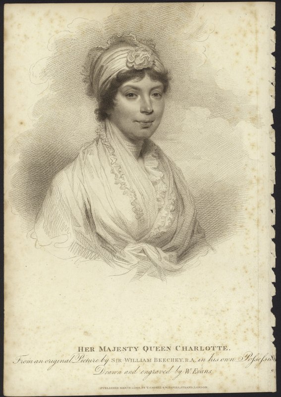 Retrato da rainha Charlotte de William Beechey