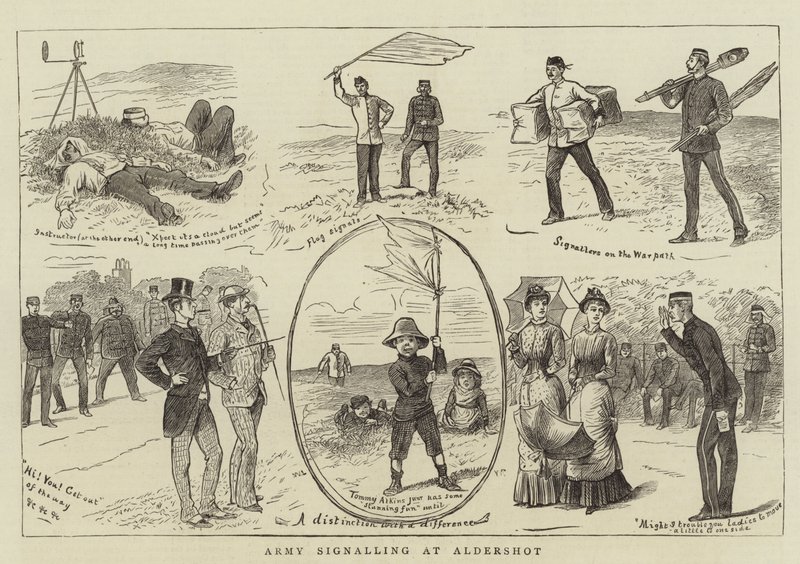 Sinalização do exército em Aldershot de William Ralston
