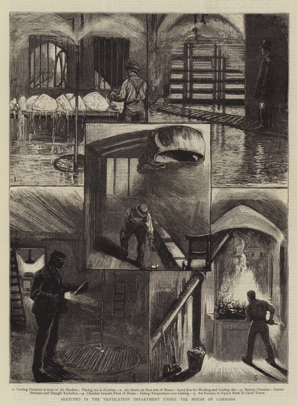 Esboços no Departamento de Ventilação sob a Câmara dos Comuns de William Bazett Murray