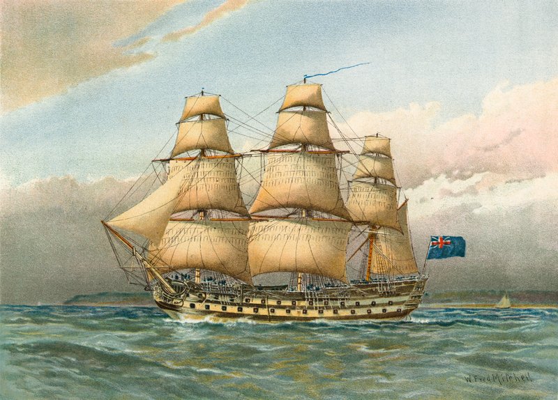 Navio de batalha cerca de 1760 de William Frederick Mitchell