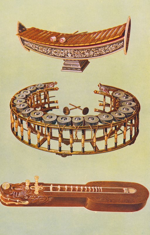 Instrumentos musicais: Ranat ek, Khong yai, Ta