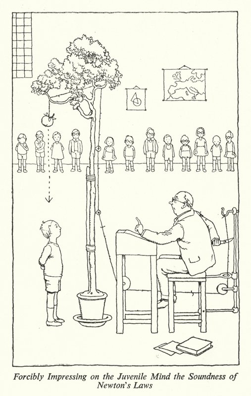Impressionando à força na Mente Juvenil a Solidez das Leis de Newton (litho) de William Heath Robinson