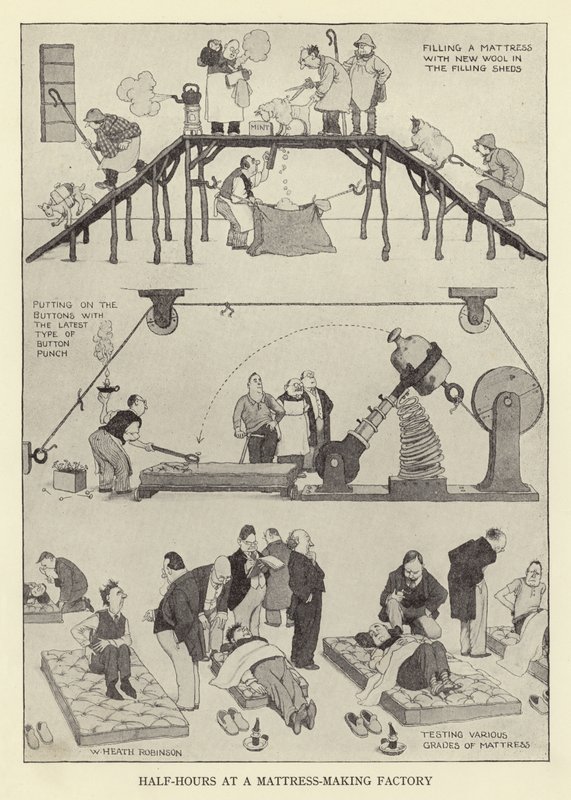Meia hora em uma fábrica de fabricação de colchões de William Heath Robinson