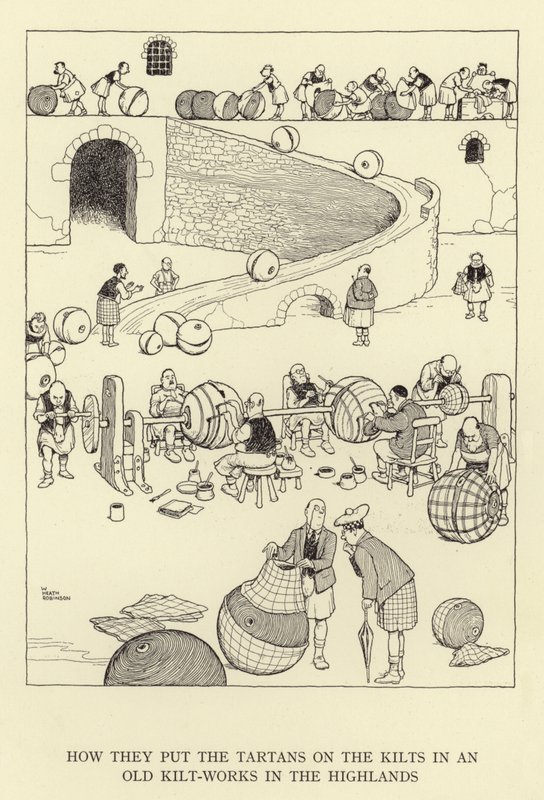 Como eles colocam os tartans nos kilts em um antigo kilt-works nas Highlands de William Heath Robinson