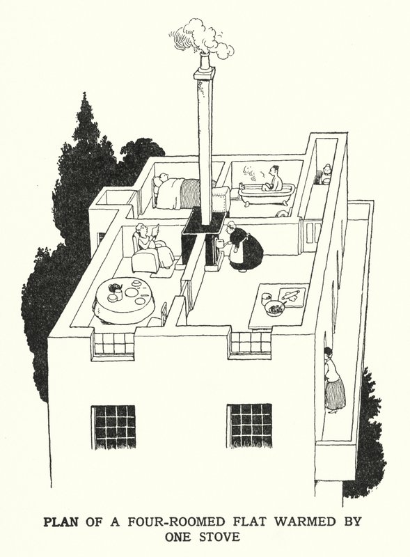 Plano de um apartamento de quatro assoalhadas aquecido por um fogão (litho) de William Heath Robinson