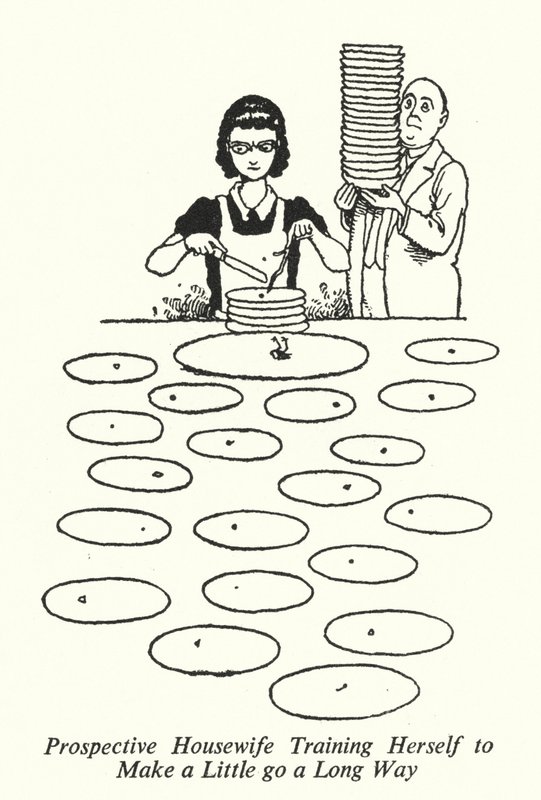 Oportunidade de Treinar a Dona de Casa para Fazer um Pouco de Caminho Longo (litho) de William Heath Robinson