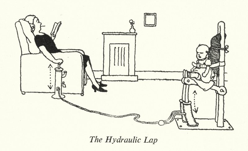 A Volta Hidráulica (litho) de William Heath Robinson