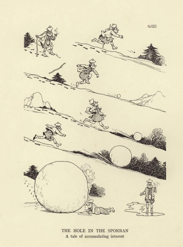 O buraco no sporran, um conto de interesse acumulado de William Heath Robinson