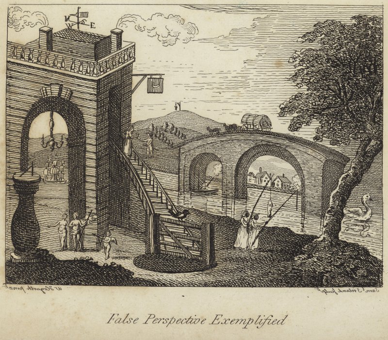 Perspectiva falsa exemplificada de William Hogarth
