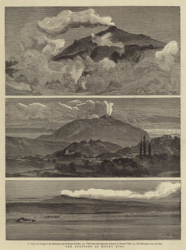 A erupção do Monte Etna de William Lionel Wyllie