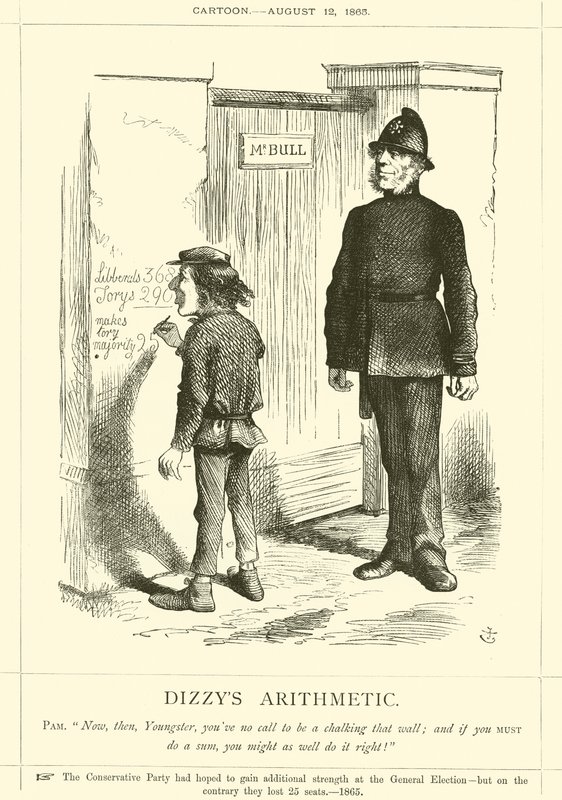 Aritmética Dizzys de after John Tenniel