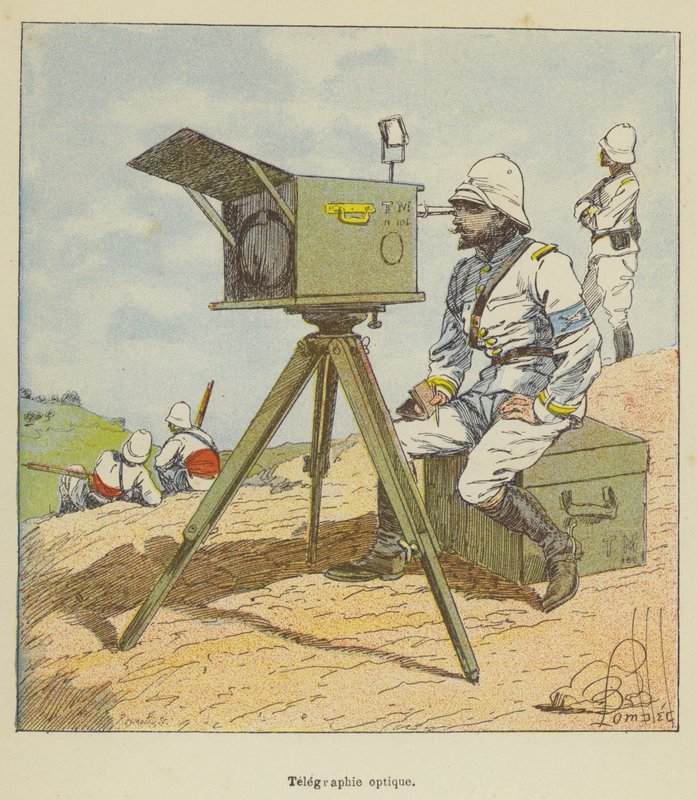 Telegrafia Ótica de after Louis Charles Bombled