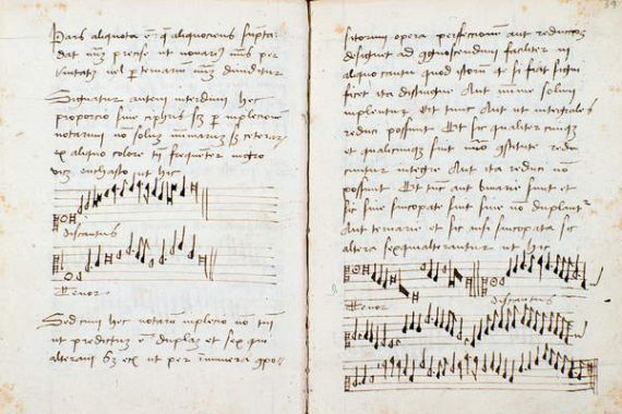 Johannes (c.1435 1511) Tinctoris