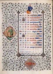Página do manuscrito "Les Tres Riches Hours du Duke François de Guise" iluminado pelo Mestre de Boucicaut: representação dos signos do zodíaco e cenas da vida quotidiana: o cancro e um homem com uma foice. Século XV. Musee Conde, Chantilly