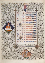 Página do manuscrito "Les Tres Riches Hours du Duke François de Guise" iluminado pelo Mestre de Boucicaut: representação dos signos do zodíaco e cenas da vida quotidiana: o Aquário e uma cena de refeição. Século XV. Musee Conde, Chantilly