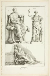 Desenho: Figuras drapeadas, de Encyclopédie