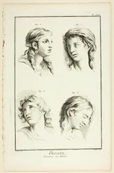 Desenho: Expressões de emoção (Maravilha, Amor, Veneração, Arrebatamento), da Encyclopédie