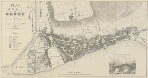 Mapa da cidade de Vevey em 1726